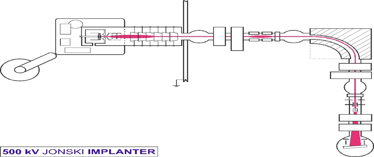 slider image 3